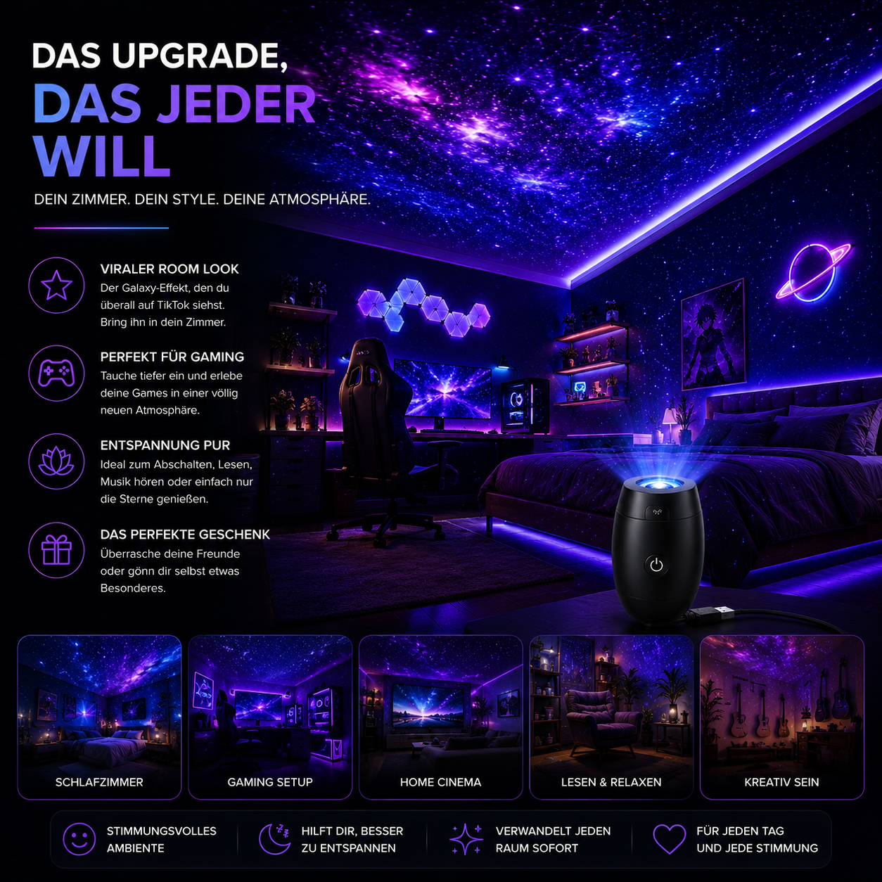 NovaGlow Galaxy Projektor